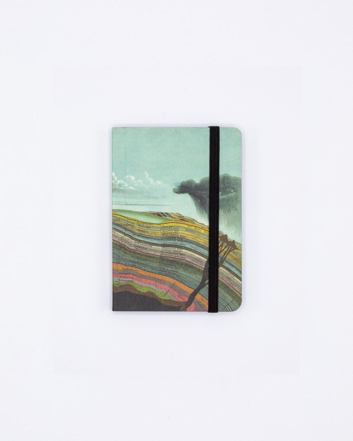 Layers of Geologic History Observation Softcover Cognitive Surplus