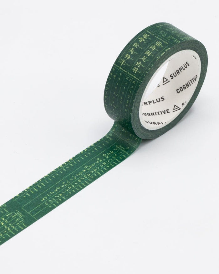Linguistics Washi Tape Cognitive Surplus