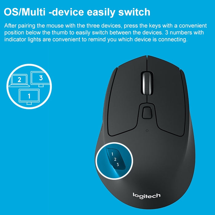 Logitech M720 Wireless Mouse - 1000DPI 2.4GHz Bluetooth Multimode Mouse