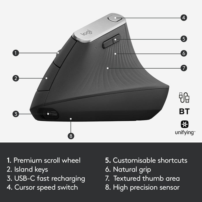 Logitech MX Vertical Mouse 4000DPI Wireless Ergonomic Optical with USB-C
