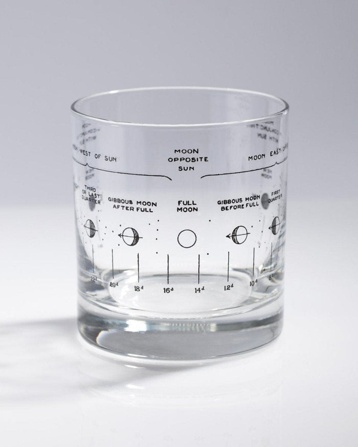 Lunar Phases Cocktail Candle Cognitive Surplus