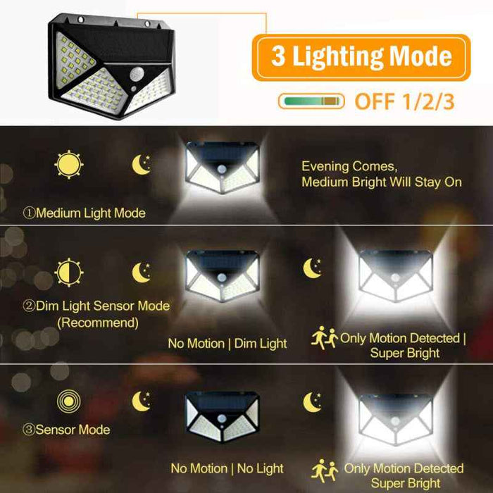 LYDARZ 100 Lamp LED Solar Wall Light,street solar light
