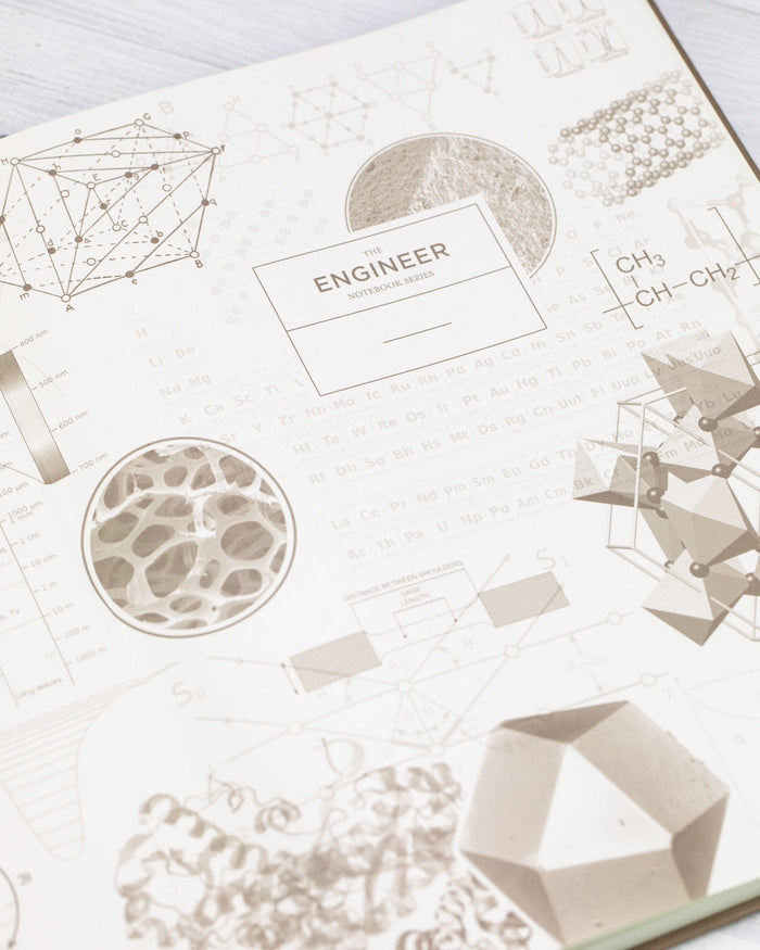 Materials Science & Engineering Bound Pad Cognitive Surplus
