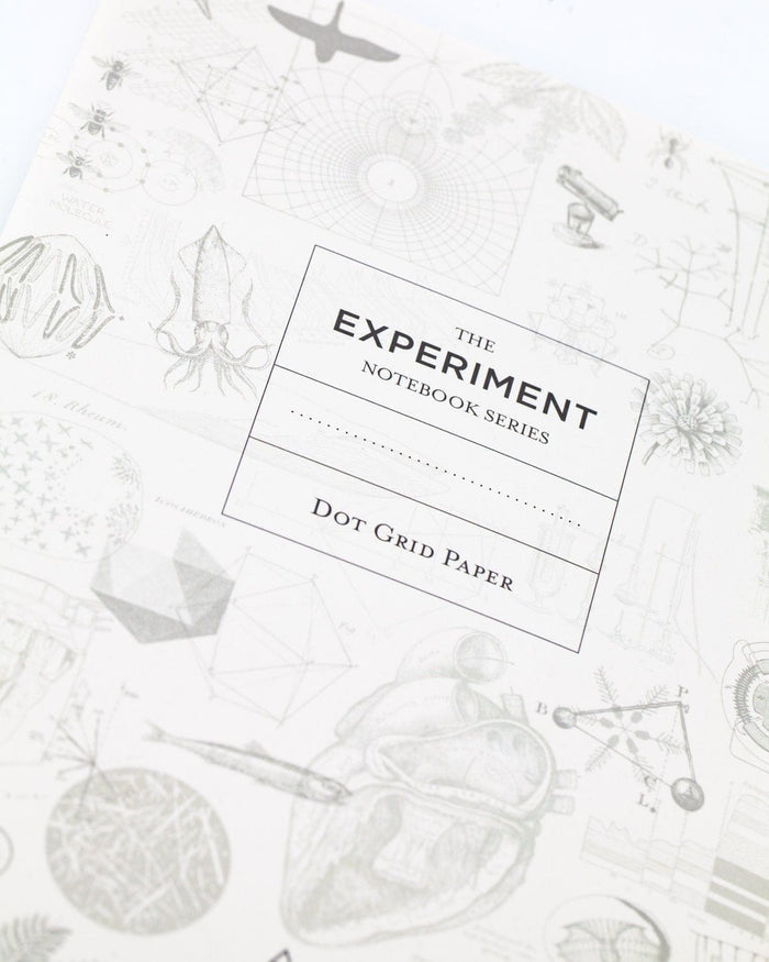 Medicinal Botany Softcover - Dot Grid Cognitive Surplus
