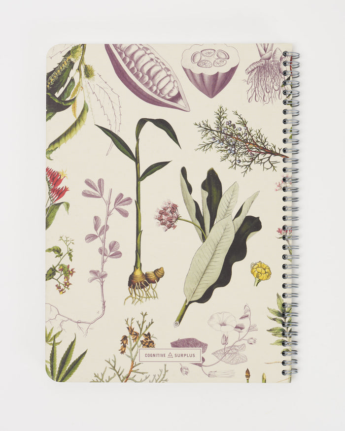Medicinal Botany Spiral Notebook