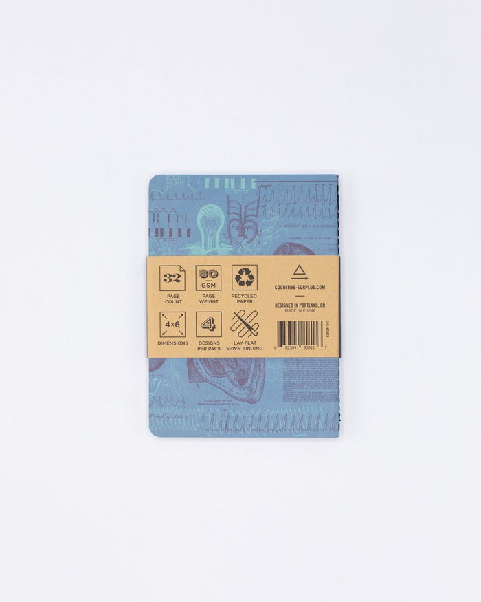 Medicine Pocket Notebook 4-pack Cognitive Surplus