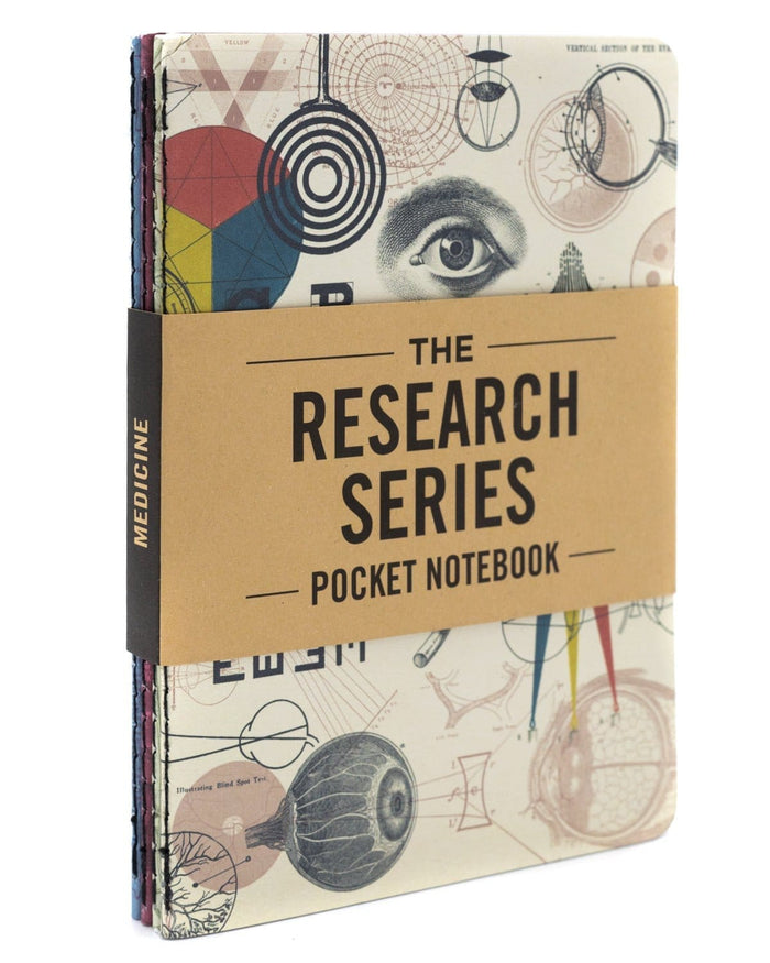 Medicine Pocket Notebook 4-pack Cognitive Surplus