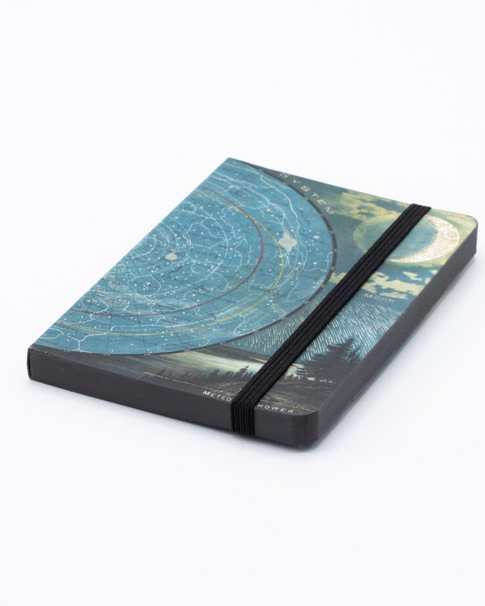 Meteor Shower Observation Softcover Cognitive Surplus