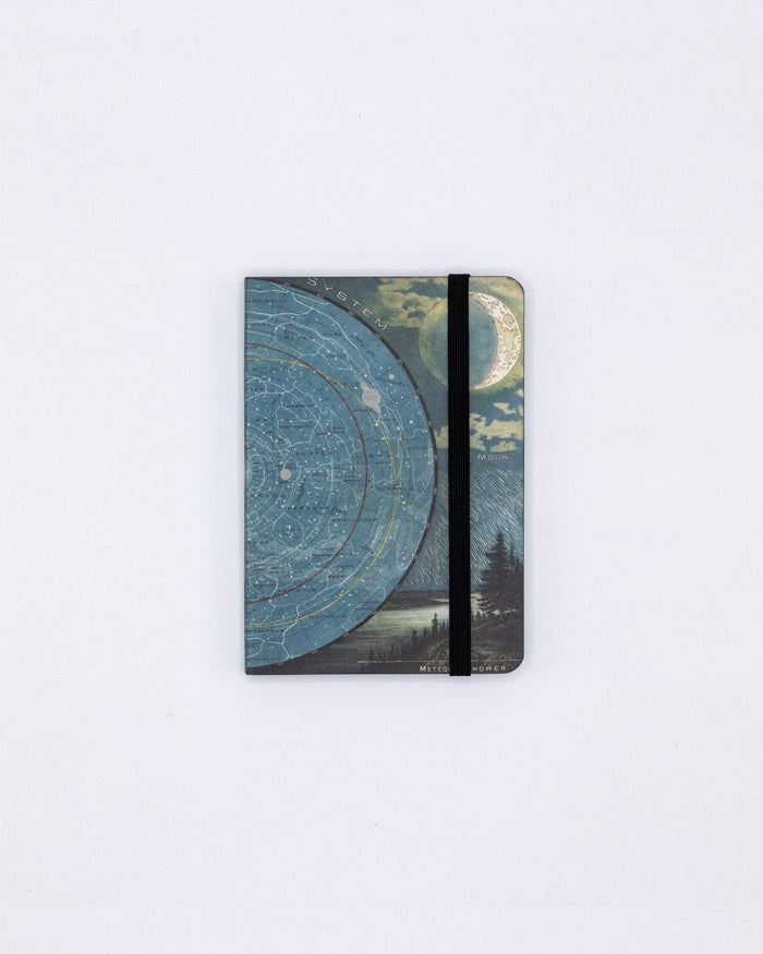 Meteor Shower Observation Softcover Cognitive Surplus