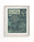 Meteorology Museum Print Cognitive Surplus