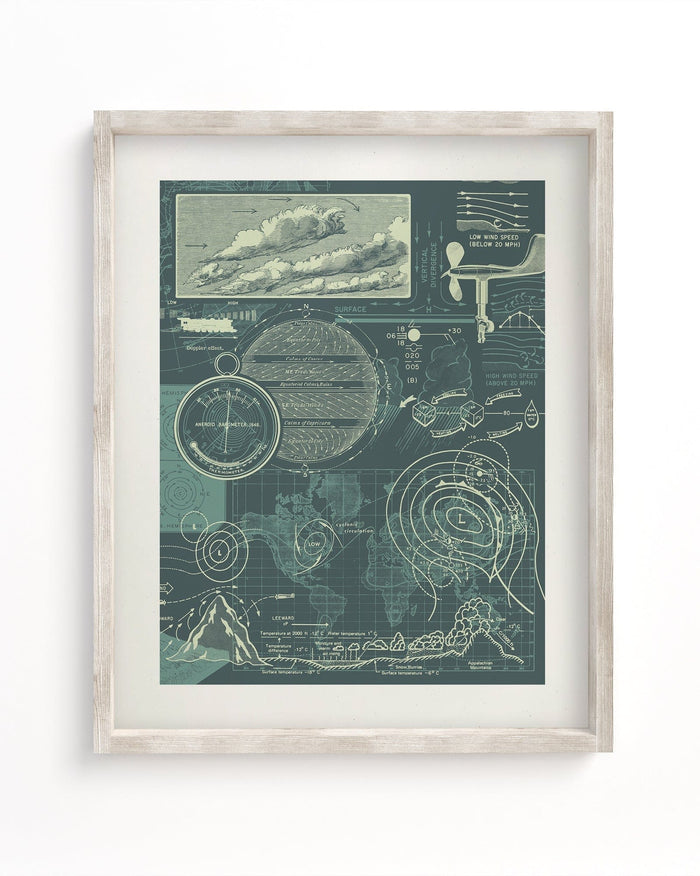 Meteorology Museum Print Cognitive Surplus