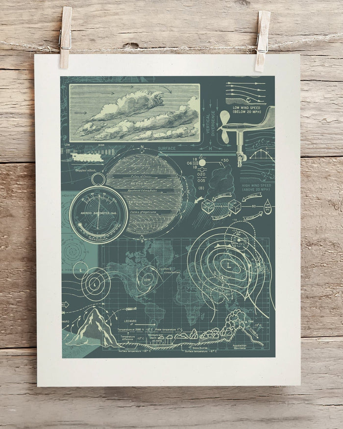 Meteorology Museum Print Cognitive Surplus