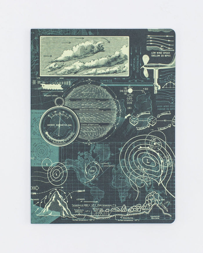 Meteorology Softcover - Dot Grid Cognitive Surplus