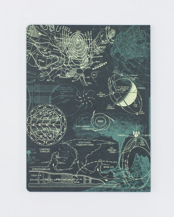 Meteorology Softcover - Dot Grid Cognitive Surplus
