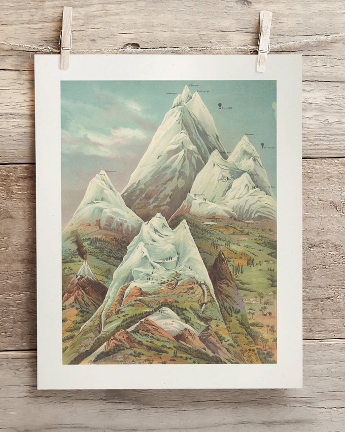 Ascending Regions Plate 2 Museum Print Cognitive Surplus