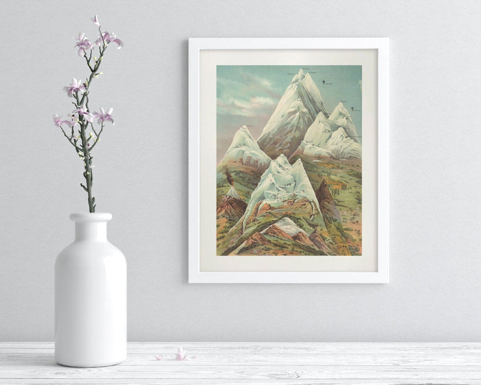 Ascending Regions Plate 2 Museum Print Cognitive Surplus
