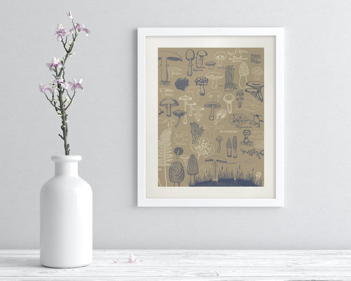 Mushrooms Museum Print Cognitive Surplus