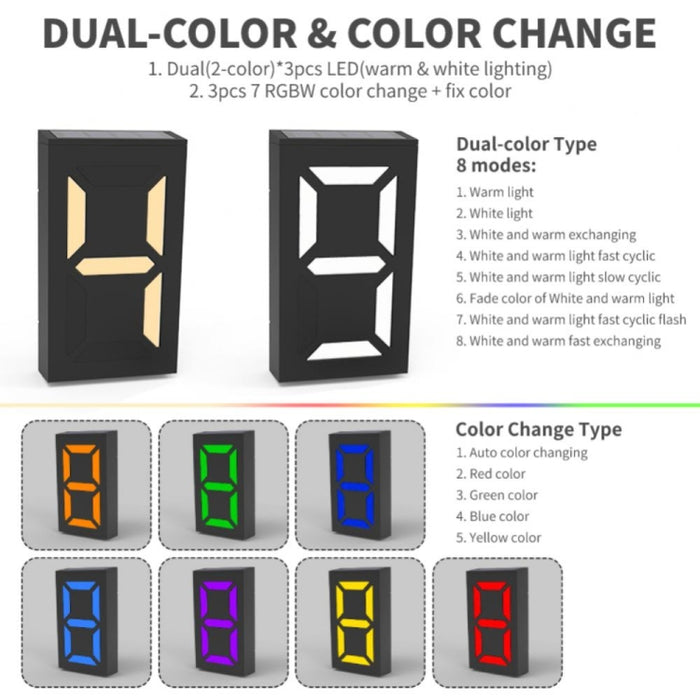 N766B Solar Number Doorplate Lamp - Outdoor Waterproof Wall Lights