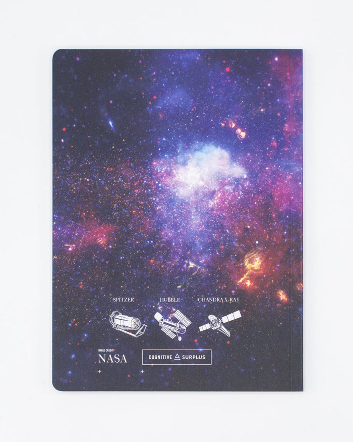 Nebula Softcover Notebook - Dot Grid