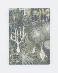 Neurons Softcover - Lined Cognitive Surplus