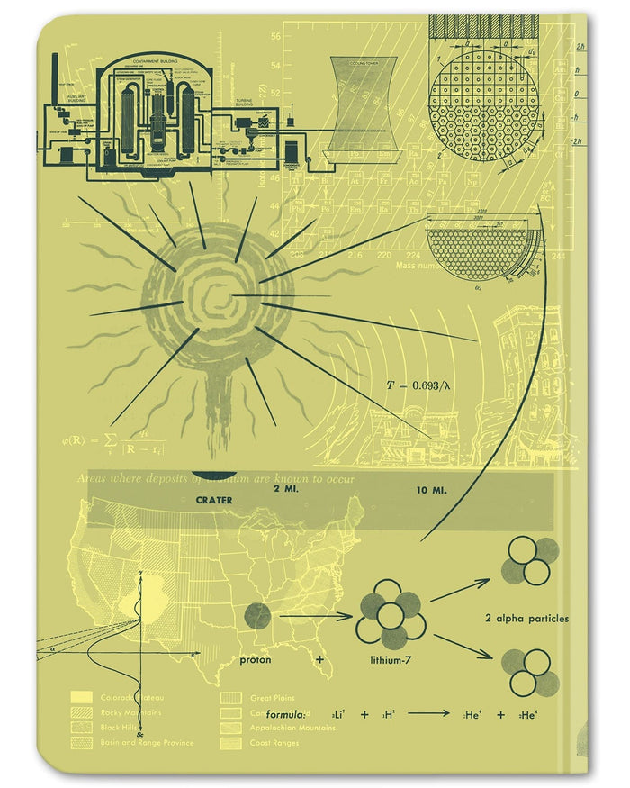 Nuclear Energy Hardcover - Dot Grid Cognitive Surplus