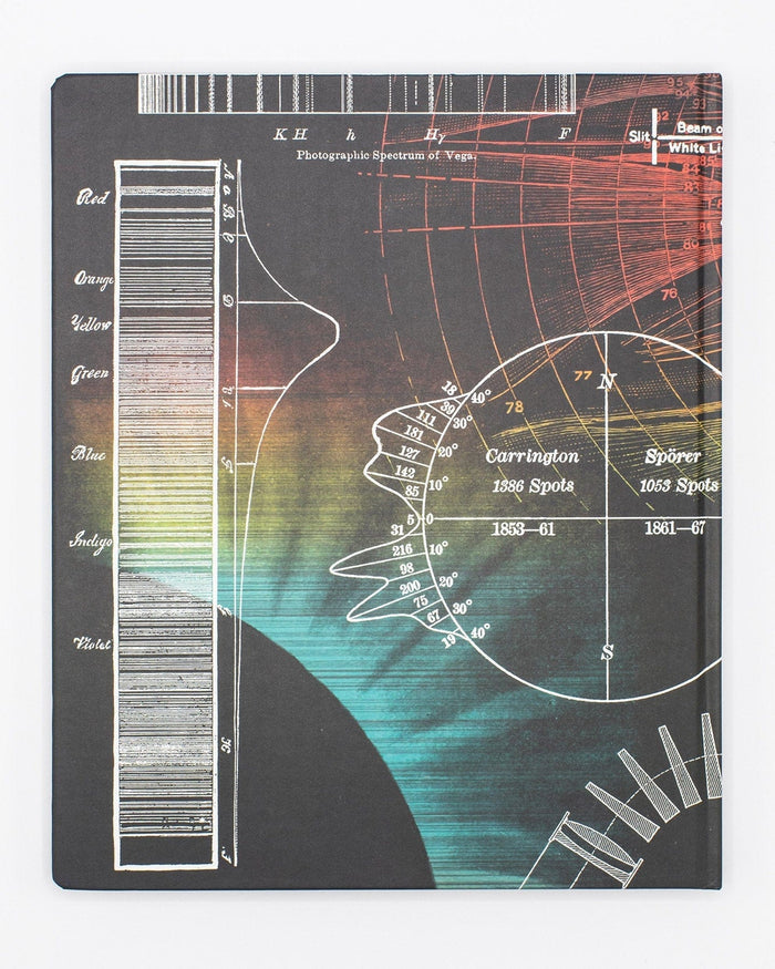 Optical Engineering Lab Notebook Cognitive Surplus