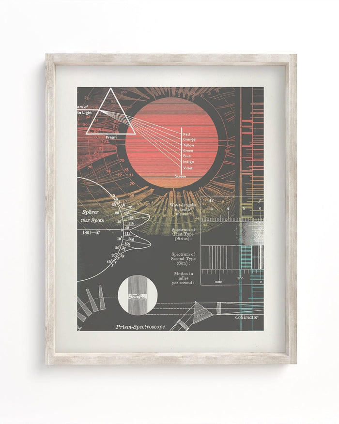 Sol: Sun Museum Print Cognitive Surplus