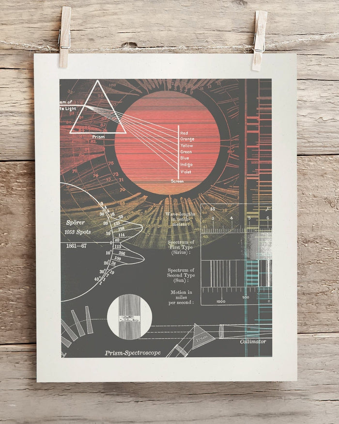 Sol: Sun Museum Print Cognitive Surplus