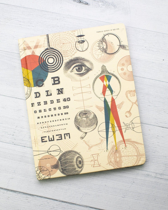 Optics + Sight Hardcover - Dot Grid Cognitive Surplus