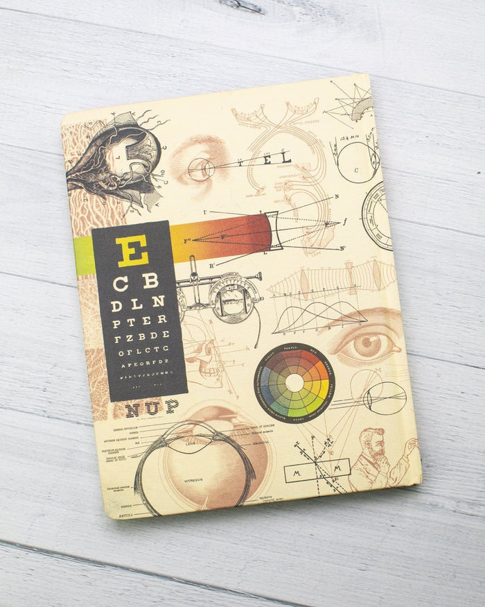 Optics + Sight Hardcover - Dot Grid Cognitive Surplus