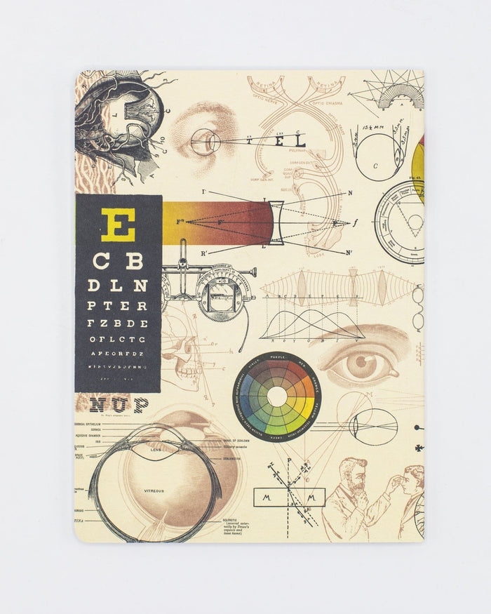 Optics + Sight Softcover - Dot Grid Cognitive Surplus