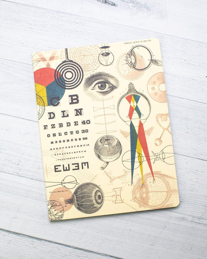 Optics + Sight Softcover - Dot Grid Cognitive Surplus