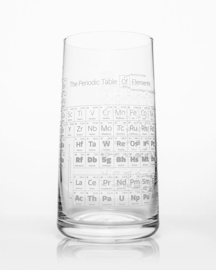 The Cognitive Surplus Periodic Table Drinking Glass.