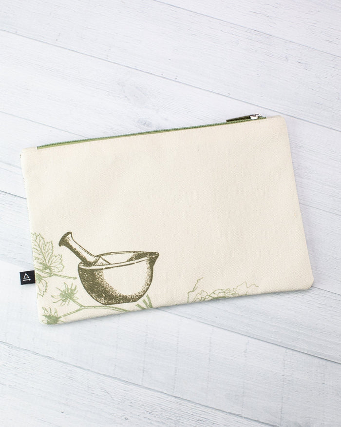 Pharmacy Zip Case Cognitive Surplus