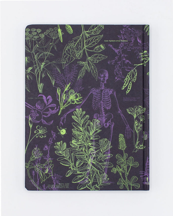 Poisonous Plants Hardcover - Lined/Grid Cognitive Surplus