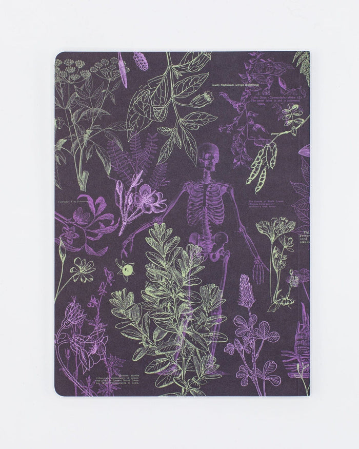 Poisonous Plants Softcover - Dot Grid Cognitive Surplus
