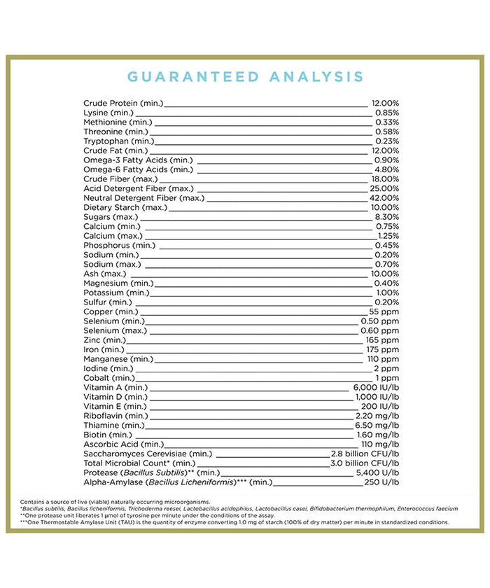 ProElite Performance Text Horse Feed