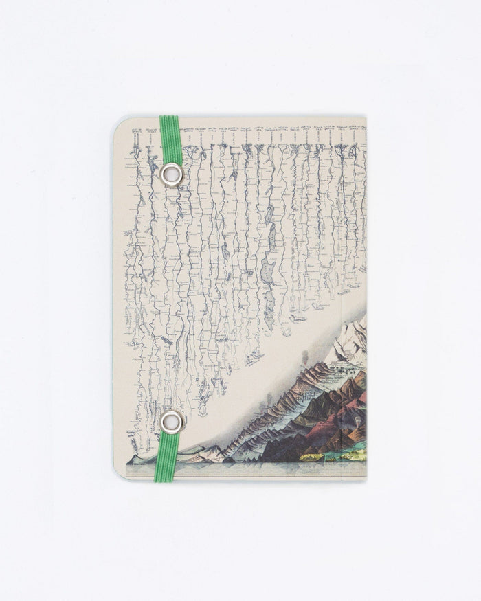 Rivers & Mountains Observation Softcover Cognitive Surplus