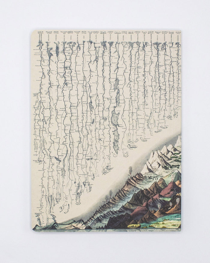 Rivers & Mountains Softcover - Lined Cognitive Surplus