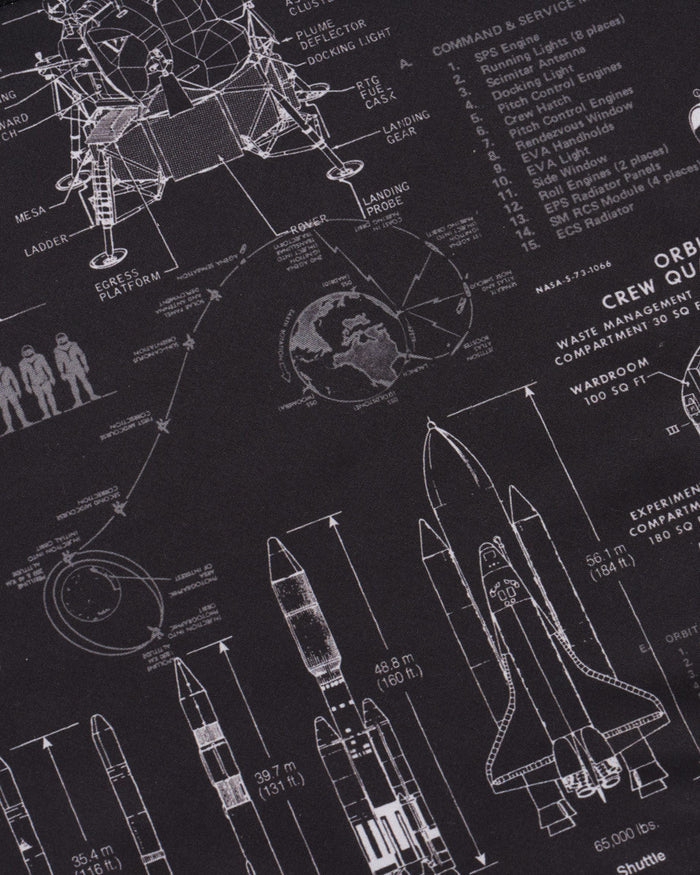 Rocket Science Eco Pet Bandana