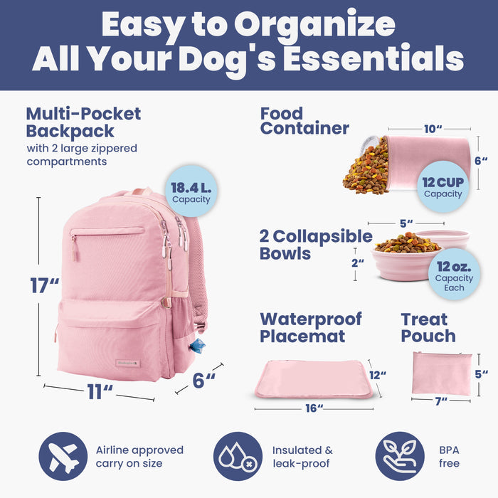 Rubyloo Original Doggy Bag™ Travel Backpack