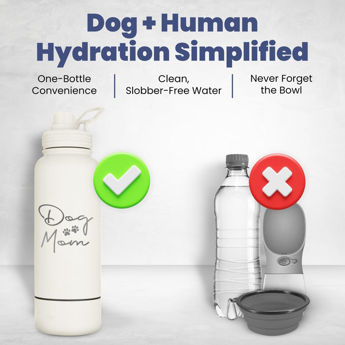 Rubyloo Water Bottle & Detachable Dog Bowl