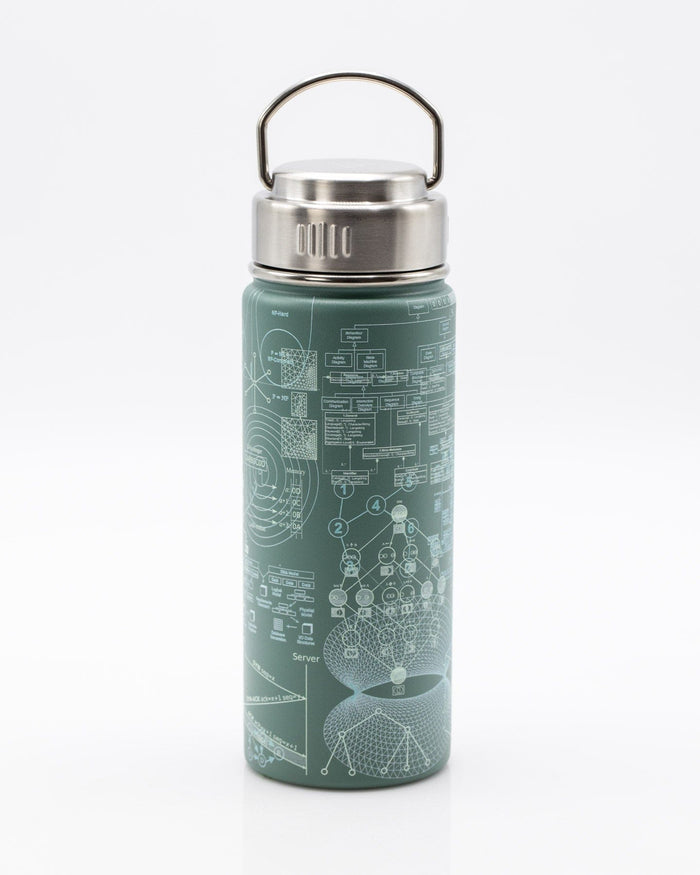 Software Engineering 18 oz Steel Bottle Cognitive Surplus