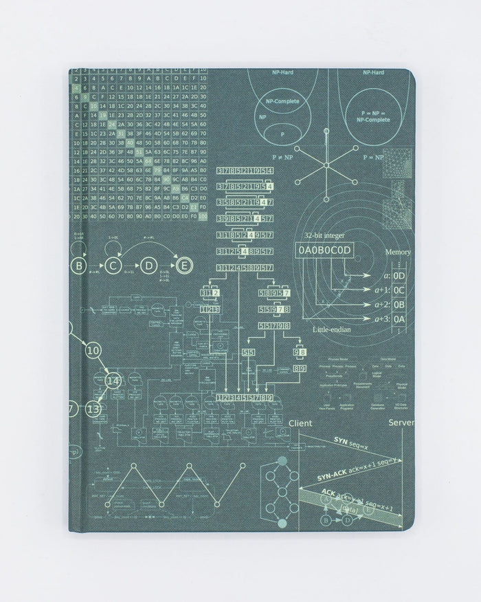 Software Engineering Hardcover - Dot Grid Cognitive Surplus
