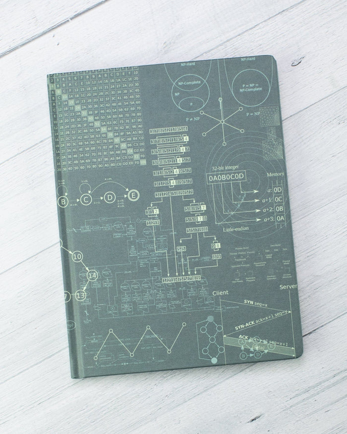 Software Engineering Hardcover - Dot Grid Cognitive Surplus