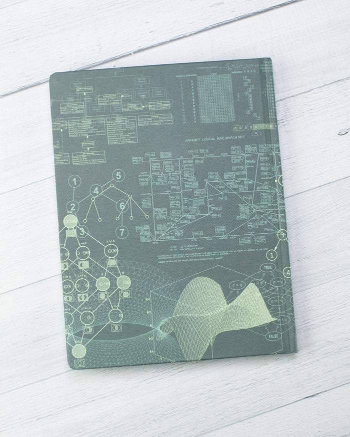 Software Engineering Hardcover - Dot Grid Cognitive Surplus