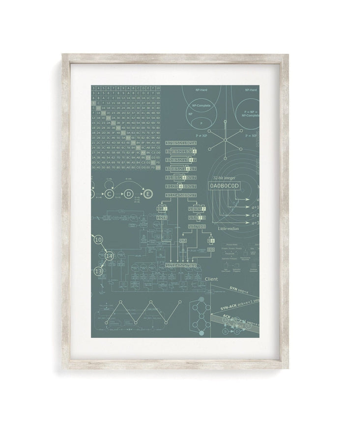 Software Engineering Museum Print Cognitive Surplus
