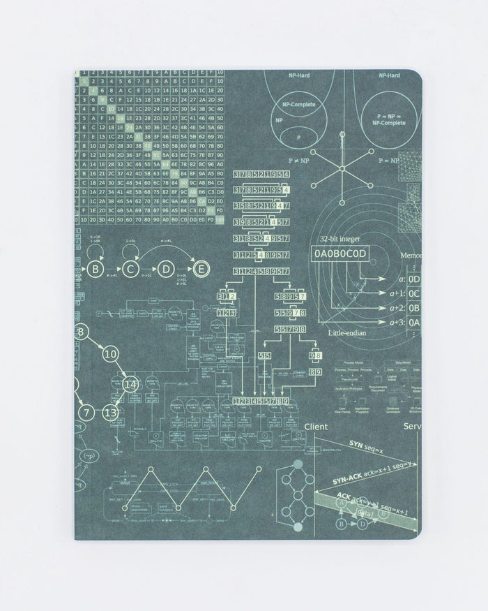 Software Engineering Softcover - Dot Grid Cognitive Surplus
