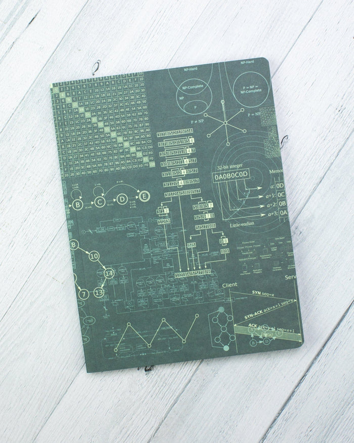 Software Engineering Softcover - Dot Grid Cognitive Surplus