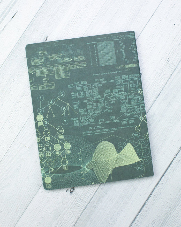 Software Engineering Softcover - Dot Grid Cognitive Surplus
